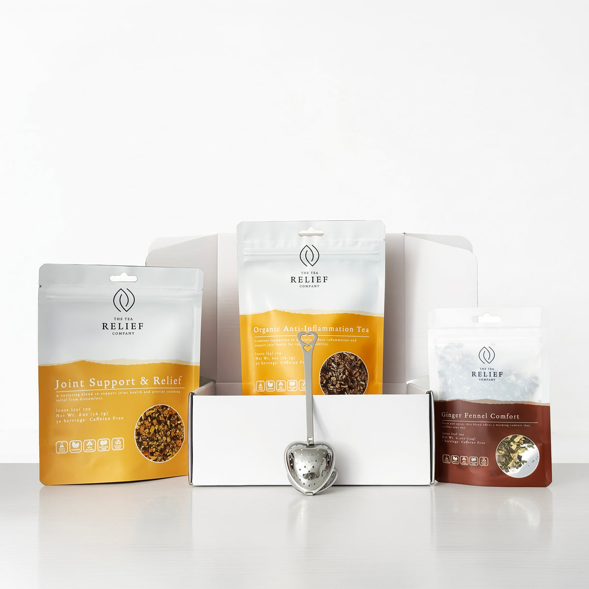 Joint Comfort & Mobility Box